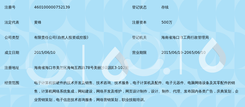 海南票票通电子商务 海口企业网站建设的数字化领航者